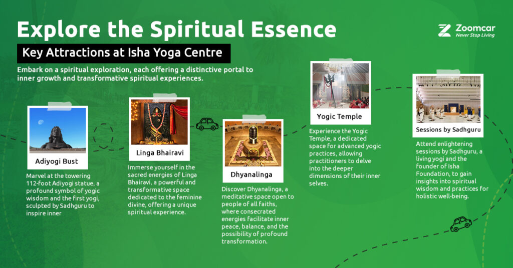 Explore the Spiritual Essence
